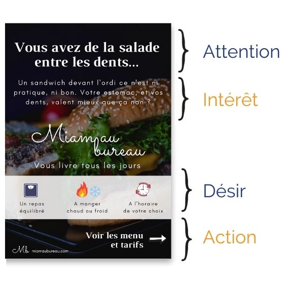 Flyers restauration pro